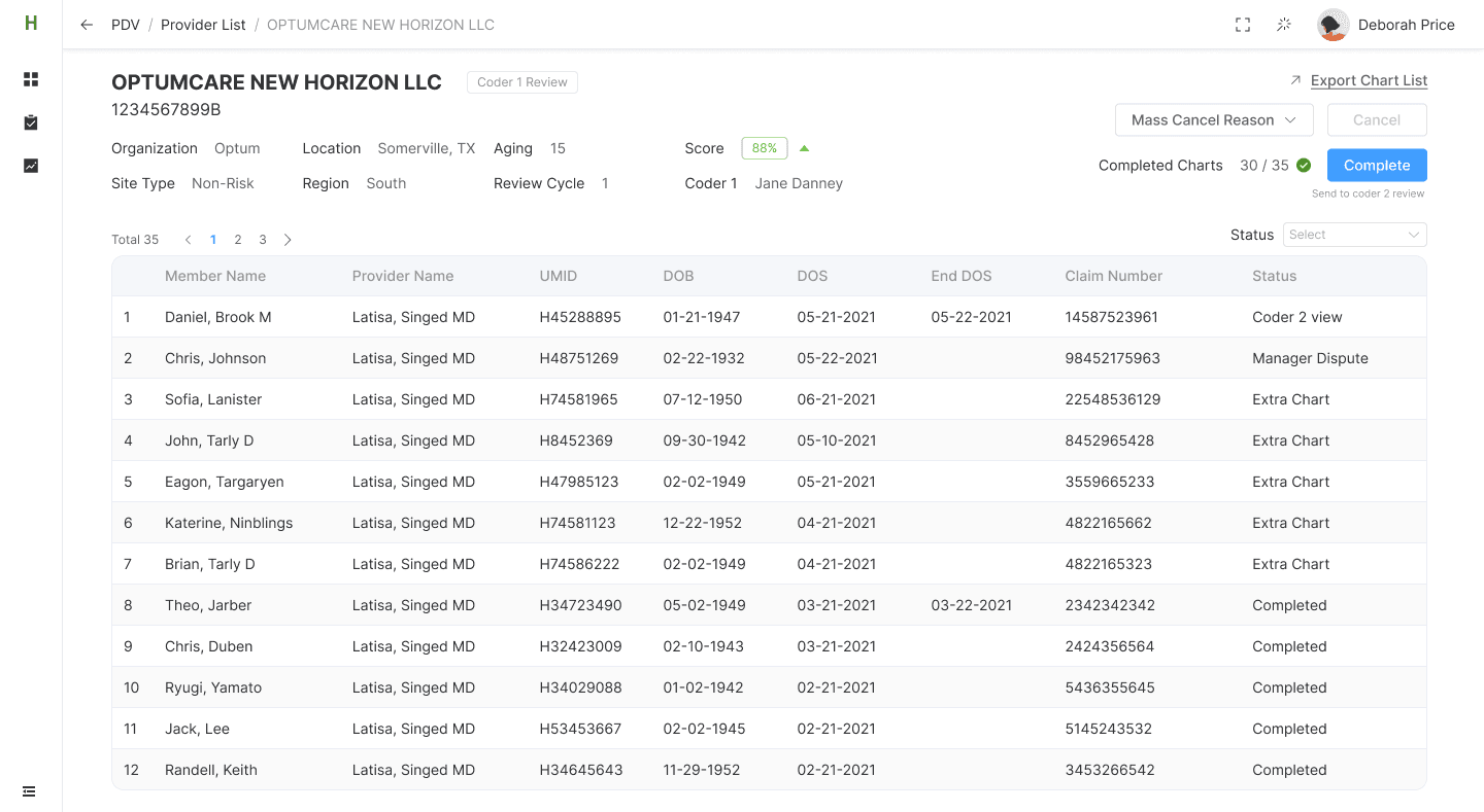 PDV workflow integration