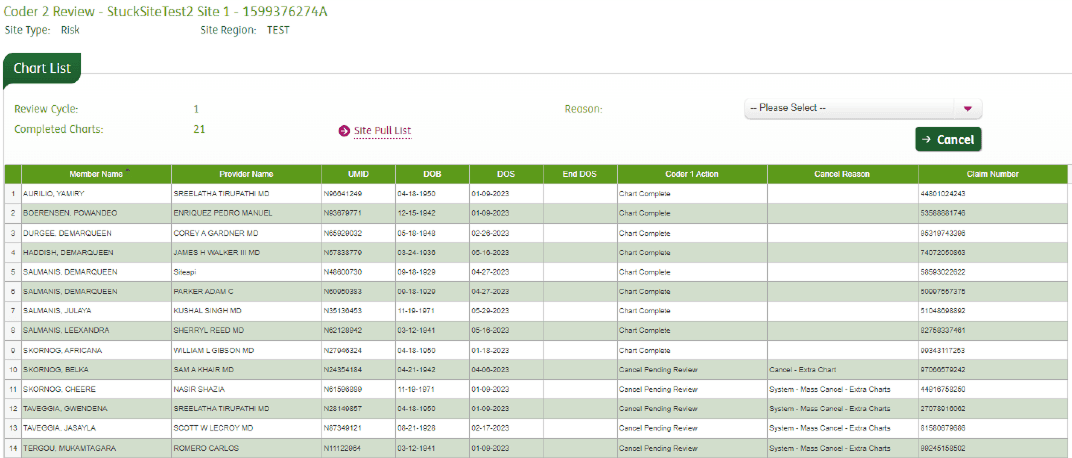 Before: Provider / Work item list