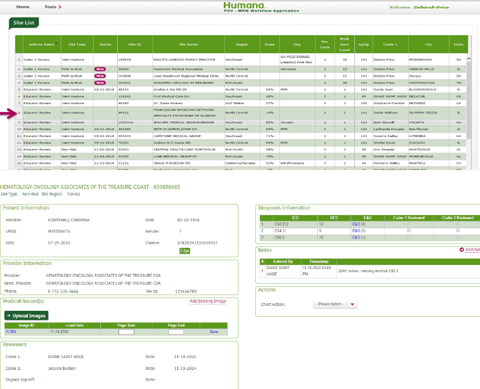 The legacy MRM application